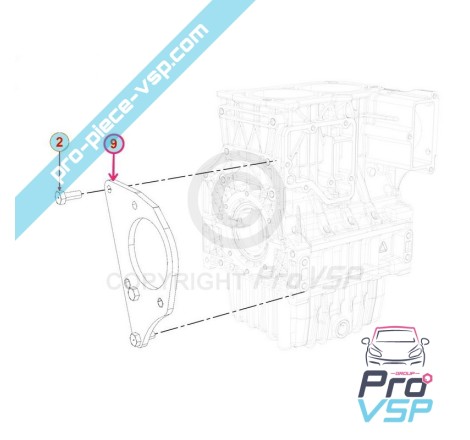 Support de démarreur pour moteur Lombardini Focs Progress 502 523