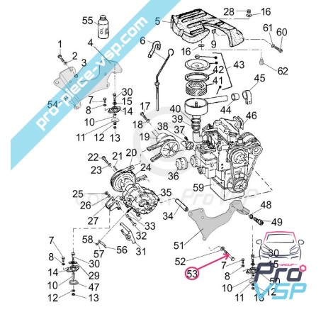 Axt Liaison Motorbox