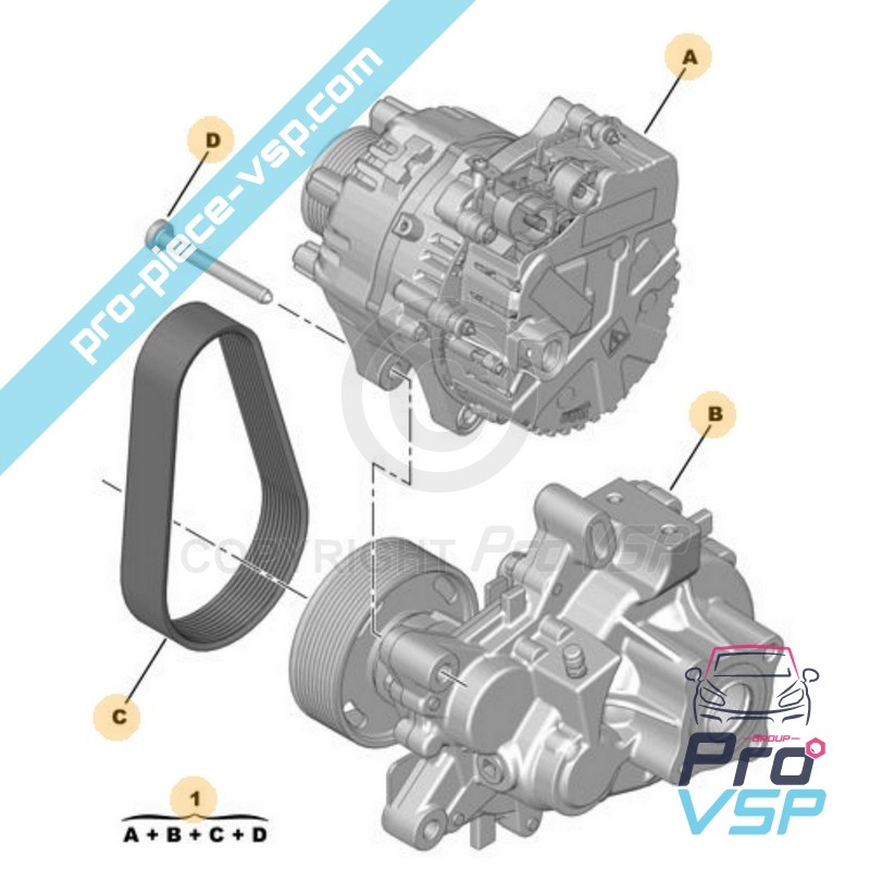 Ensemble moteur + réducteur
