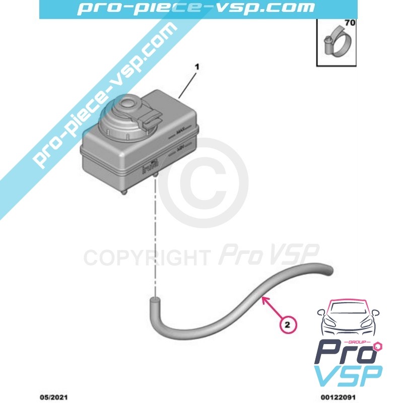 Brake fluid jar hose