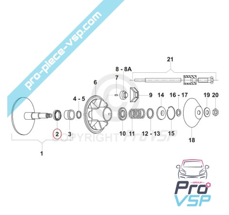 Roulement de variateur moteur