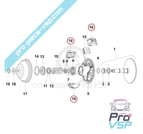 Porte masse origine pour variateur moteur à partir de 2008