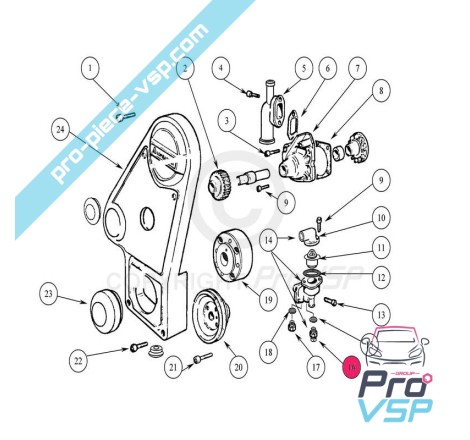 Preheating probe
