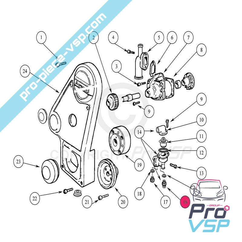 Sonda de precalentamiento