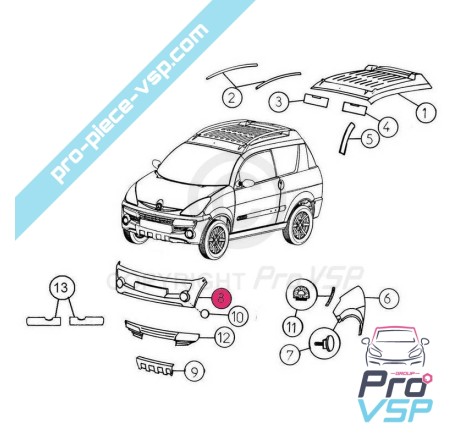 Pare choc avant adaptable en plastique ABS pour Aixam City Roadline Crossline Scouty