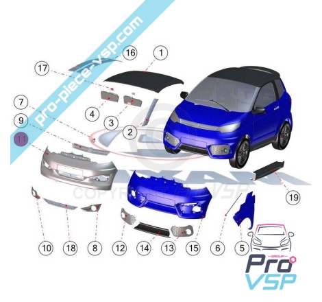 Pare choc avant adaptable en plastique ABS pour Aixam City Coupé ( gamme Vision )