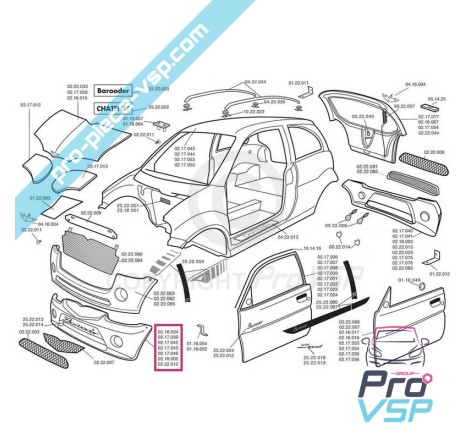 Pare choc avant adaptable en plastique ABS pour Chatenet Barooder Speedino phase 1