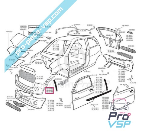 Pare choc avant adaptable en plastique ABS pour Chatenet Barooder Speedino