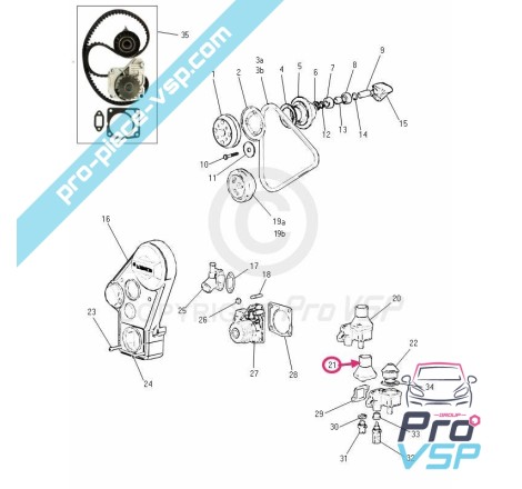 Capac termostat