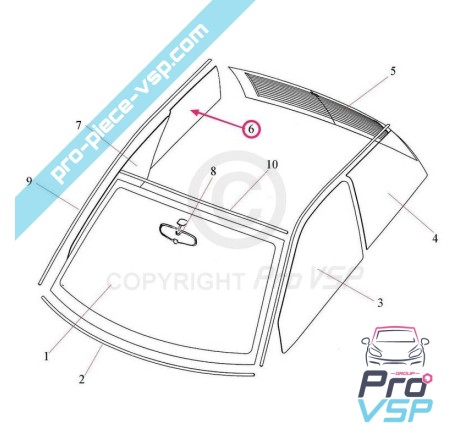 Vitre custode droite pour italcar t2 et t3