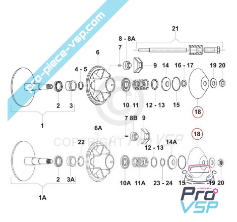 Bol de variateur moteur