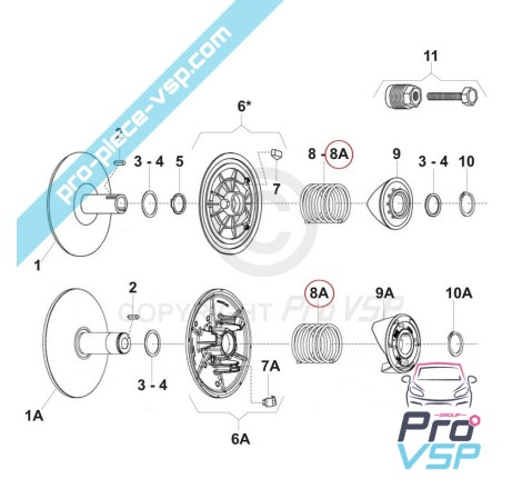 Ressort de variateur boite de vitesse IBC