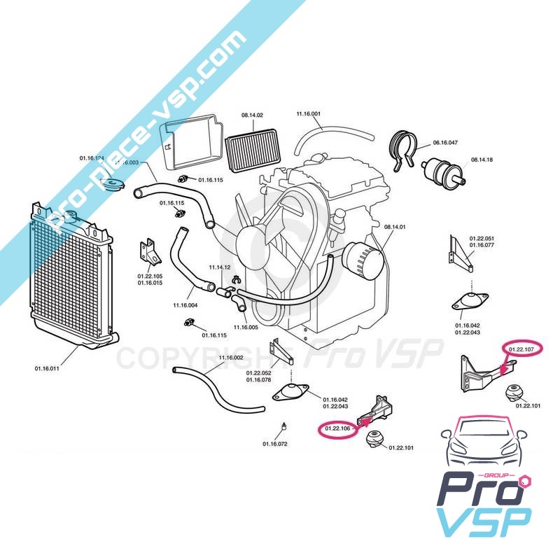Support moteur avant