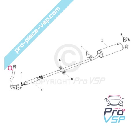 Collecteur d'échappement camion sans permis Microcar Flex , Ligier Flex