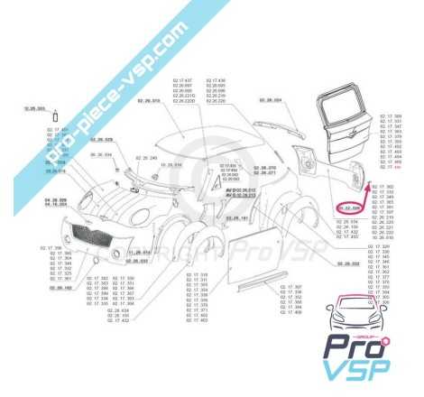 Radar de recul pour Chatenet Barooder , Speedino , CH26 , CH28 , CH30 , CH32 , Sporteevo , Pick-up
