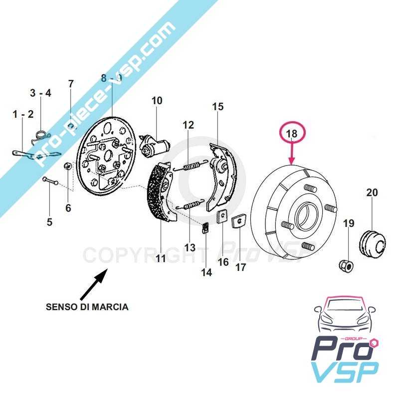 Brake drum