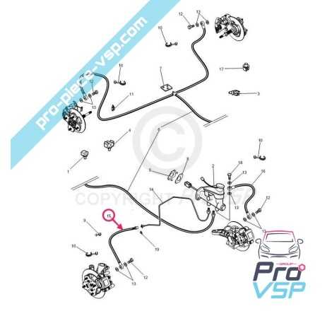 Flexible de frein avant droit pour Microcar