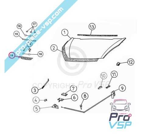 Grille de capot pour Aixam Impulsion