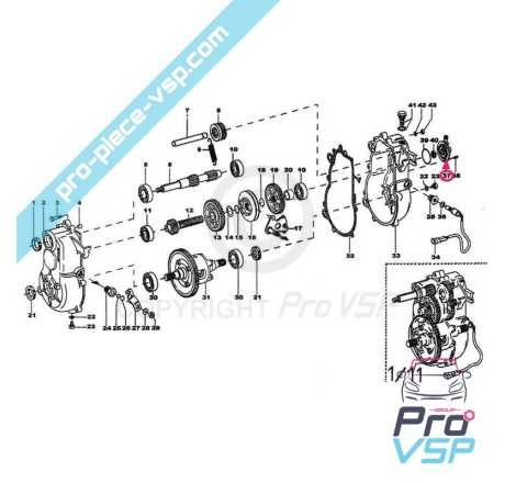 Meter trainer