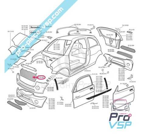 Grille de pare choc avant pour Chatenet Barooder V2 , Speedino V2