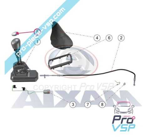 Couvercle chromé de levier de vitesse pour Aixam Impulsion Vision Sensation Emotion