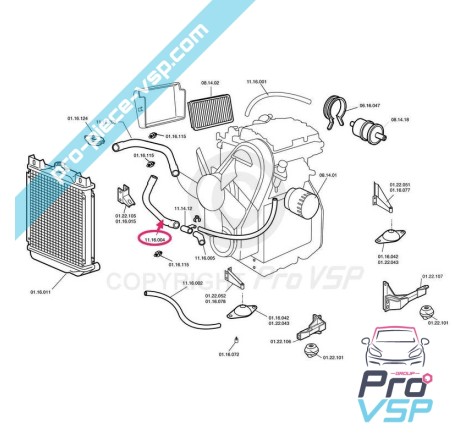 Durite inférieure de radiateur pour chatenet media barooder speedino ( moteur lombardini )