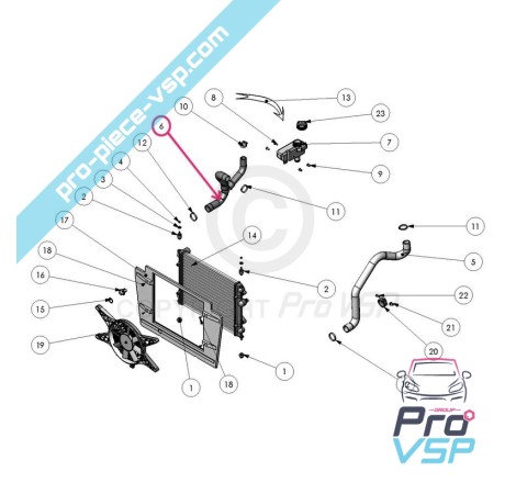Durite de liquide de refroidissement pour Ligier Nova Xtoo Xtoo max